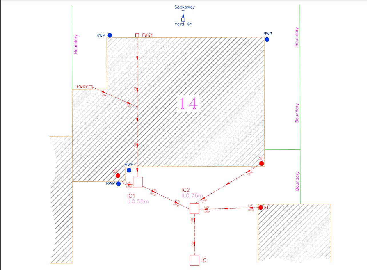 Drainage map